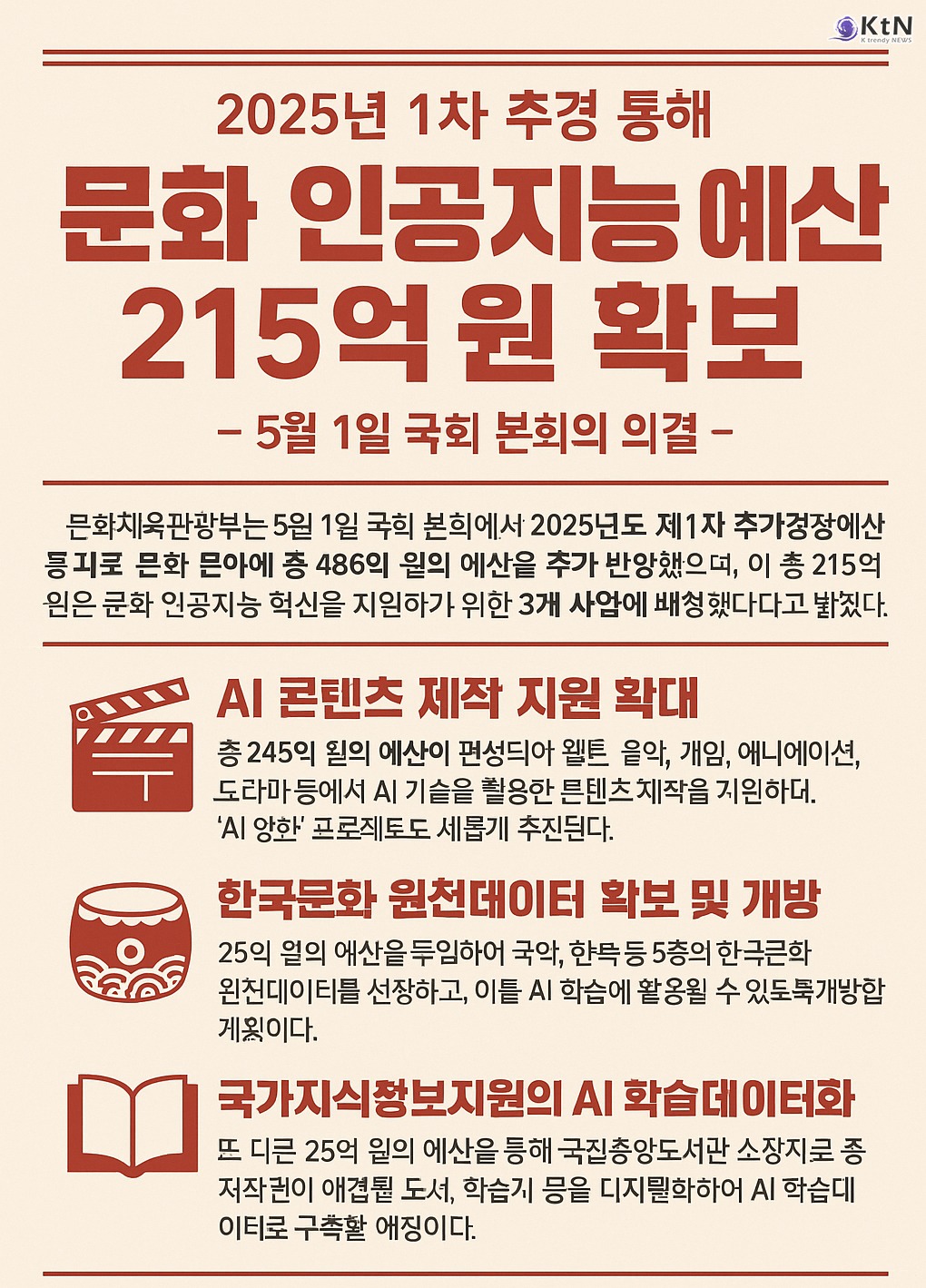 15분 AI 영화 제작비 1500만원, 영상업계는 왜 문체부에 손을 벌렸나