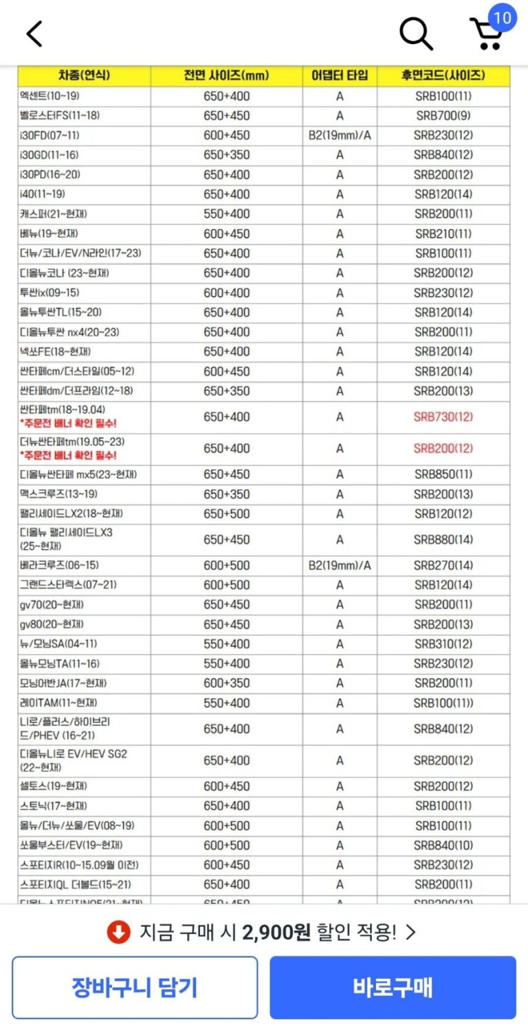 여름 장마철을 앞두고 와이퍼 세트가 뜨는 이유와 실제 구매 포인트