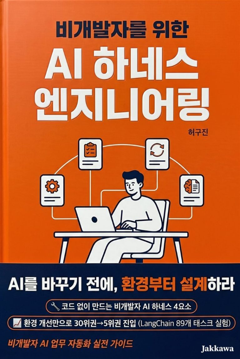 새로운 AI 도구 쫓는 대신 '하네스'로 개발 흐름을 잡는 이유