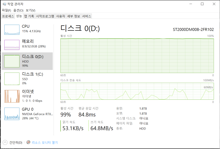 CS2 매치메이킹 진입 시 스팀이 메모리 100% 점유하는 이상 현상, 유저들 혼란