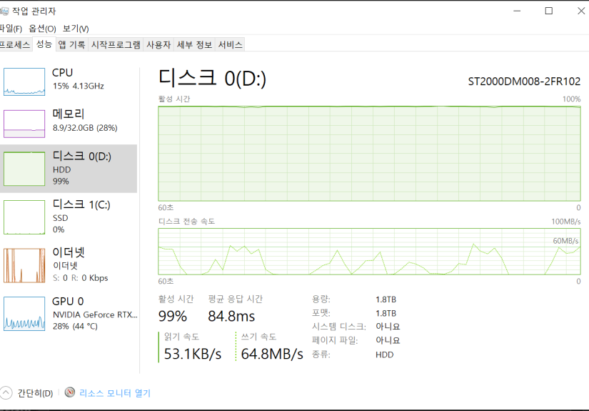CS2 매치메이킹 진입 시 스팀이 메모리 100% 점유하는 이상 현상, 유저들 혼란