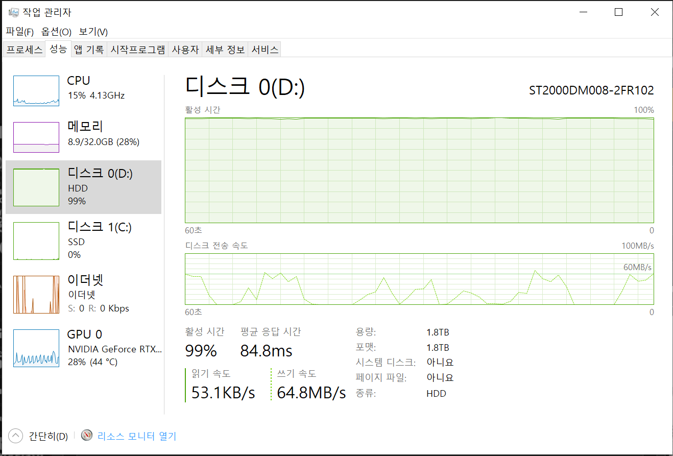CS2 매치메이킹 진입 시 스팀이 메모리 100% 점유하는 이상 현상, 유저들 혼란