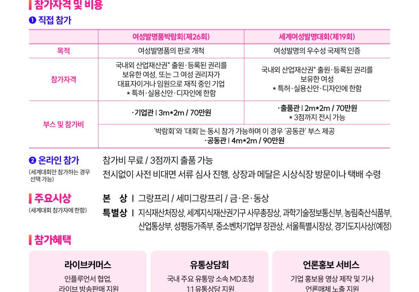 2026 여성발명왕 EXPO, 코엑스 The Platz에서 여성 혁신의 현장을 만나다