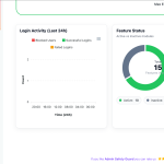 스마트 카메라에 숨겨진 GitHub 토큰, 보안 장비의 새로운 취약점으로 떠오르다