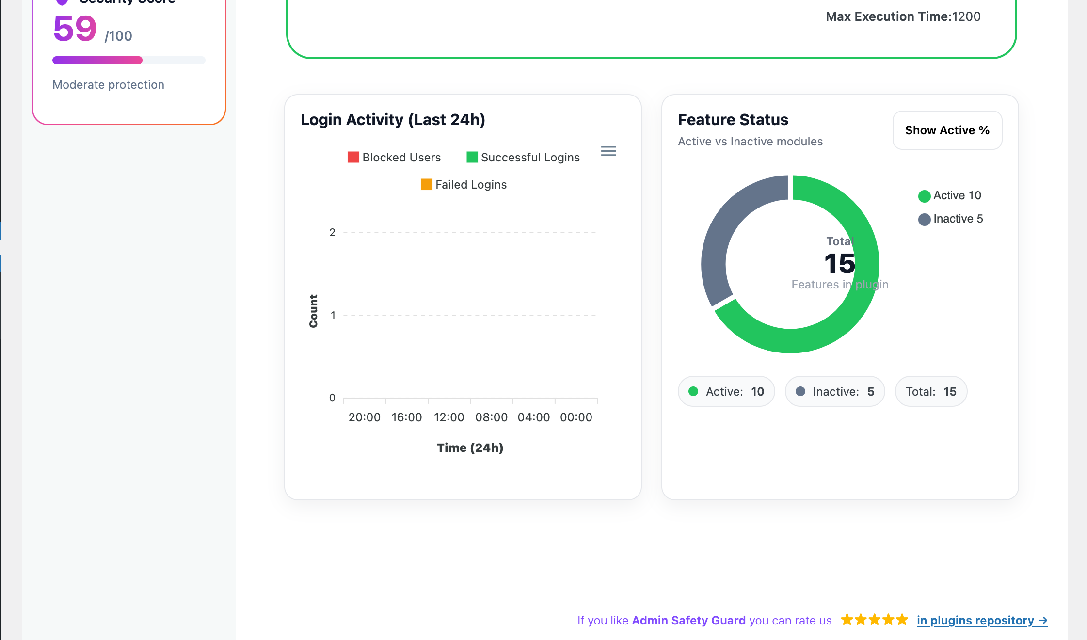스마트 카메라에 숨겨진 GitHub 토큰, 보안 장비의 새로운 취약점으로 떠오르다