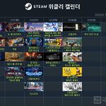 스팀 개인 캘린더가 비어 보이는 현상, 알고 보니 AI 추천 알고리즘의 한계