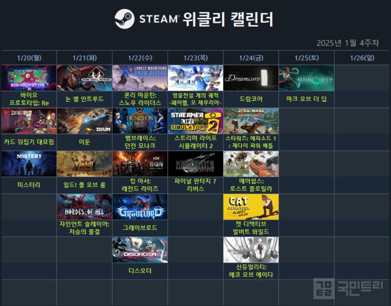 스팀 개인 캘린더가 비어 보이는 현상, 알고 보니 AI 추천 알고리즘의 한계