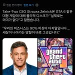 테이크투 CEO의 선언, 소니의 디스크 단종 결정이 불러온 게임 산업의 구조적 전환