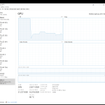 스팀판 젠리스 존 제로, 호요라처 대비 GPU 점유율 저하 현상 확인