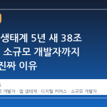 한국 앱 생태계 5년 새 38조 원 돌파, 소규모 개발자까지 성장한 진짜 이유