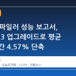 Rust 컴파일러 성능 보고서, LLVM 23 업그레이드로 평균 실행 시간 4.57% 단축