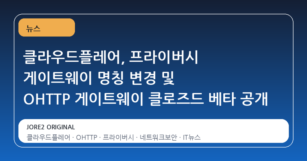 클라우드플레어, 프라이버시 게이트웨이 명칭 변경 및 OHTTP 게이트웨이 클로즈드 베타 공개