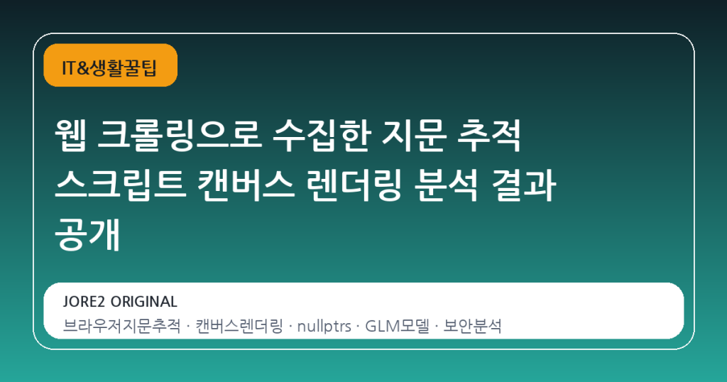 웹 크롤링으로 수집한 지문 추적 스크립트 캔버스 렌더링 분석 결과 공개
